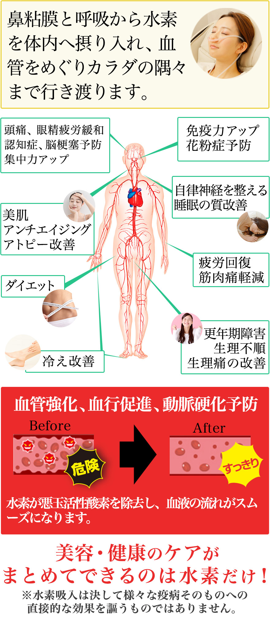 水素吸入サロン 健康の森